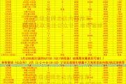 爱游戏官方-水晶宫队在分赛区中横扫对手晋级的简单介绍