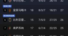 爱游戏入口-战绩辉煌：欧洲足球冠军赛事备大战在黑的简单介绍