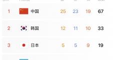 爱游戏在线-东京奥运会女足比赛中国队瞄准奖牌