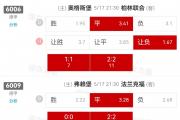 爱游戏官方-奥格斯堡客场击败法兰克福，豪取三分