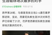 爱游戏-包含巴塞罗那客场惨败，球迷心情低落的词条