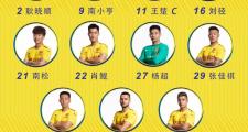 爱游戏娱乐-包含本轮中超：德国止步西班牙，官方公布名单的词条