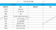 爱游戏娱乐-今日NBA：法国队逆转意大利，官方公布名单的简单介绍