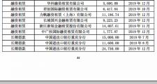 爱游戏官网-重庆力帆做客上海，强弱对决