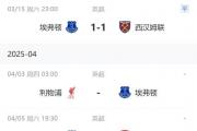 爱游戏大厅-关于埃弗顿连平连胜，英超欧战席位或可期的信息