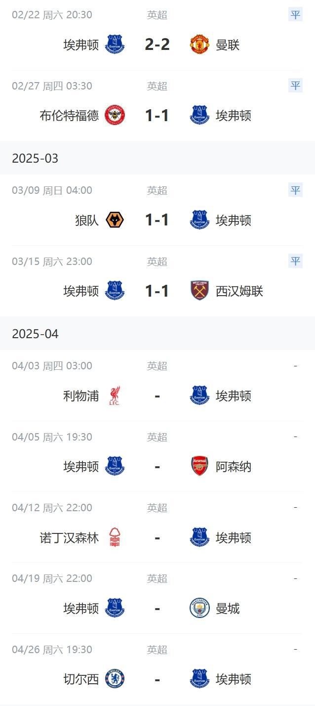 关于埃弗顿连平连胜，英超欧战席位或可期的信息