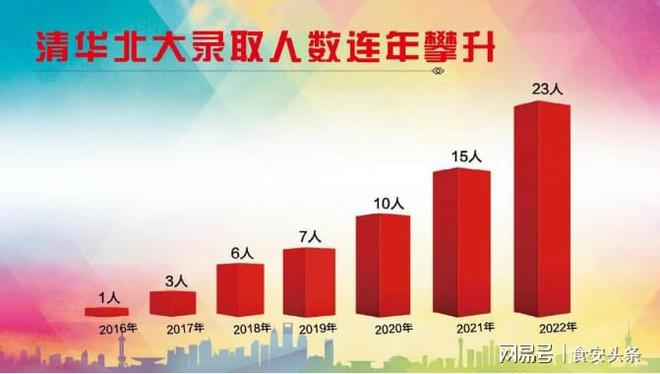 关于河北精英连续取胜，排名逐渐攀升的信息