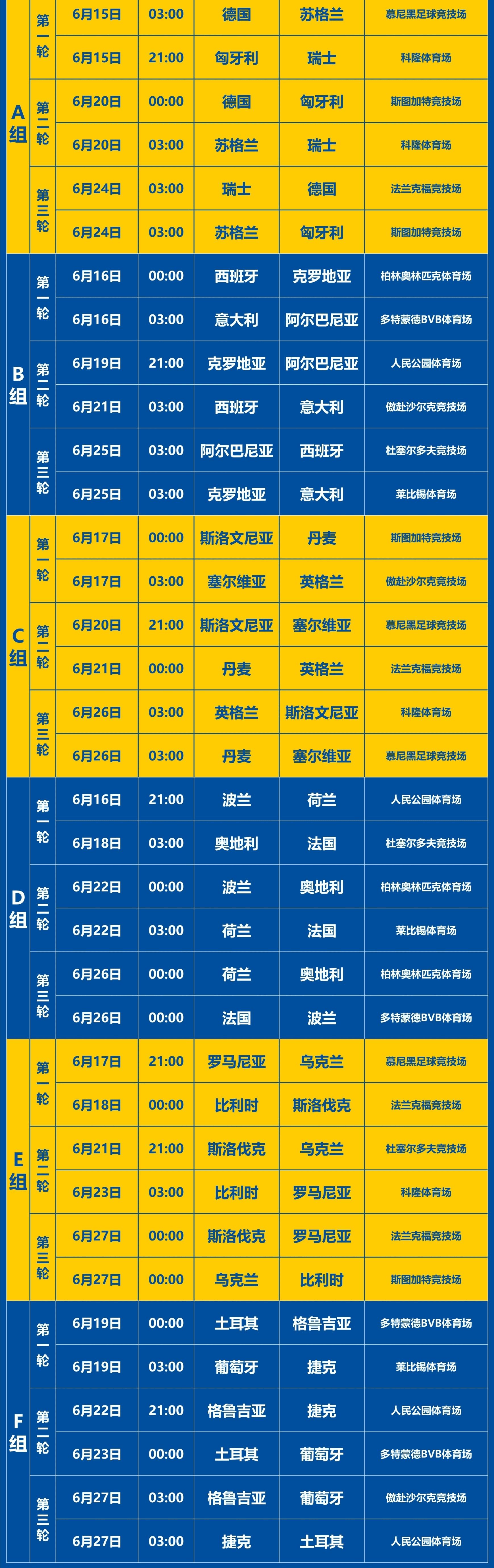 包含西班牙胜乌克兰，争夺欧洲杯强资格的词条