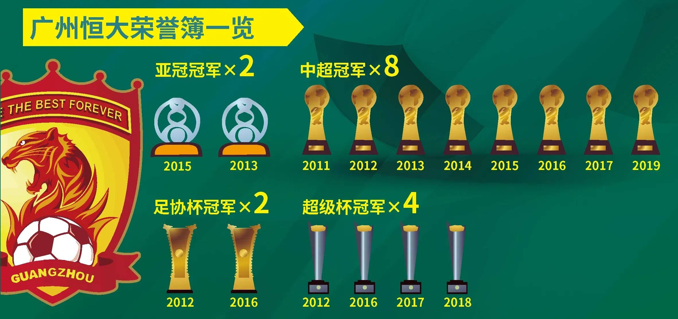 首发五虎效果显著，全力争取连胜的简单介绍