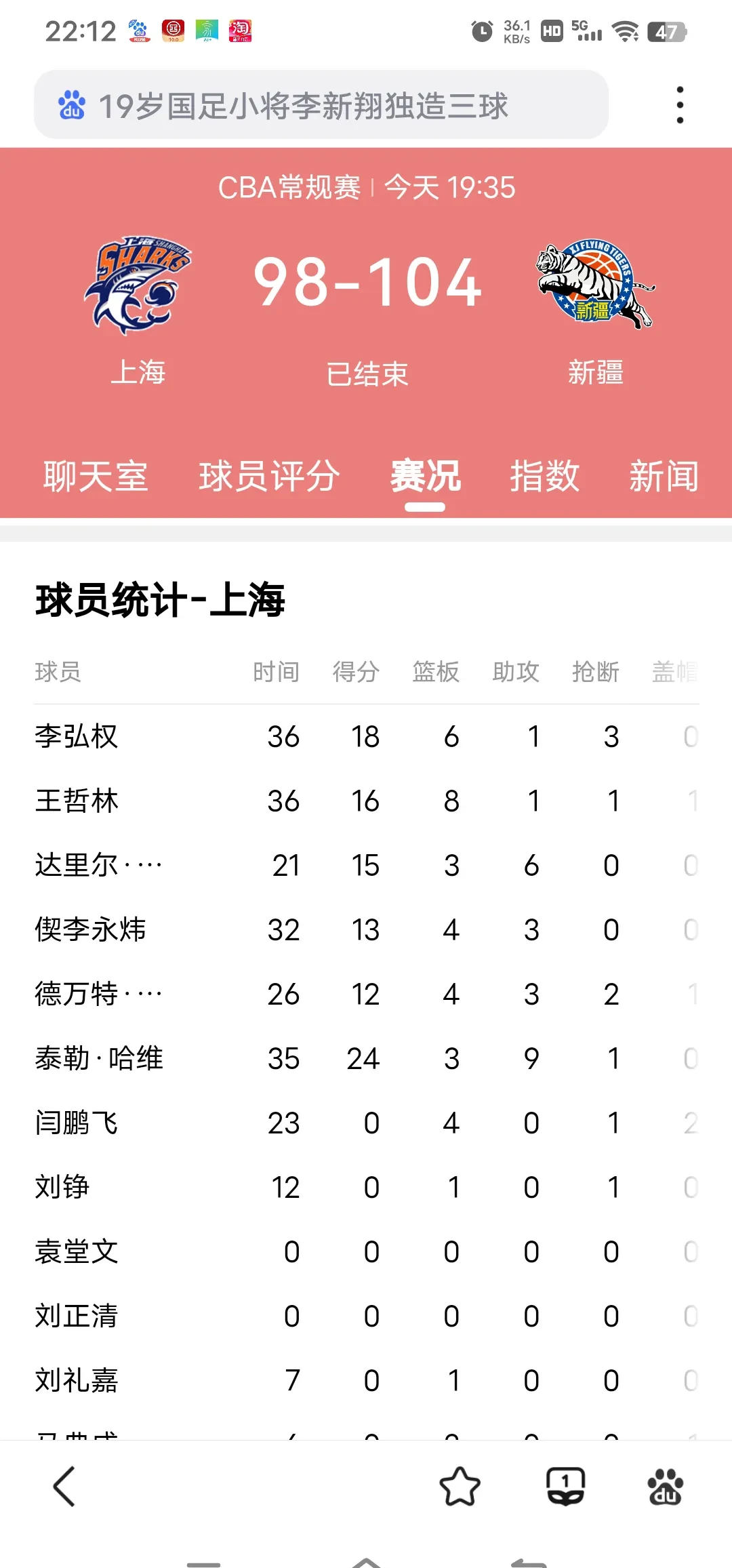 上海队主场负于广东，连败告急