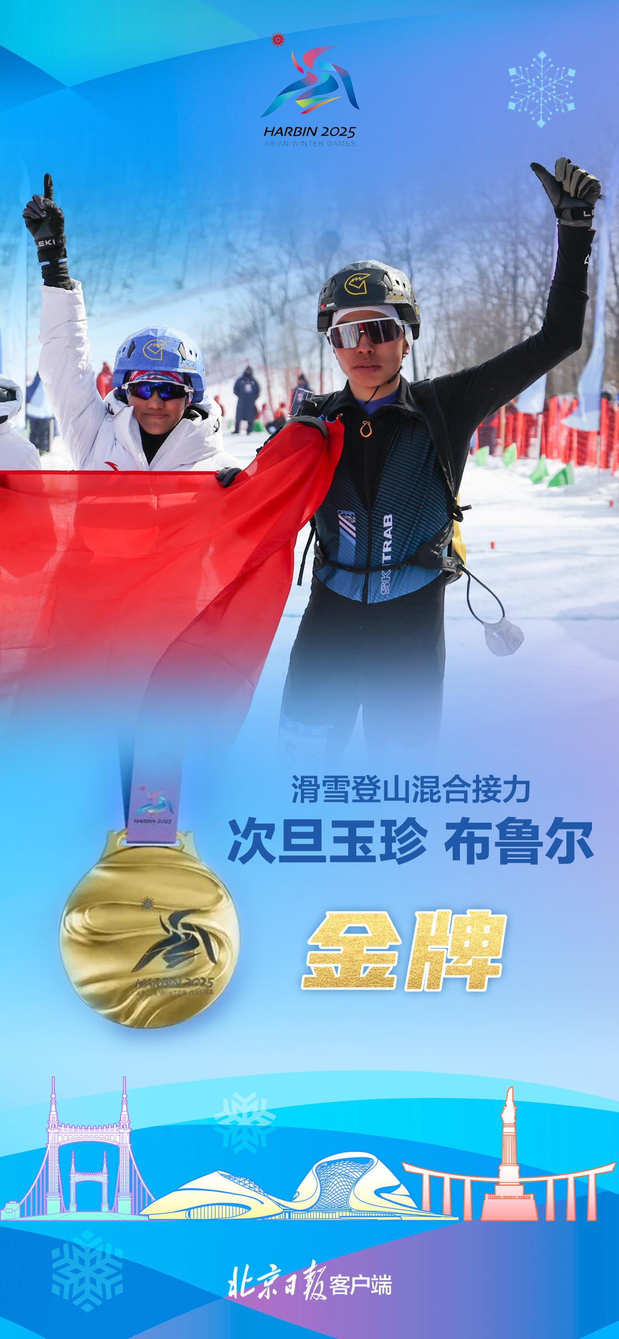 中国队取得好成绩,斩获多枚奖牌的简单介绍 中国队取得好成绩,斩获多枚奖牌的简单介绍