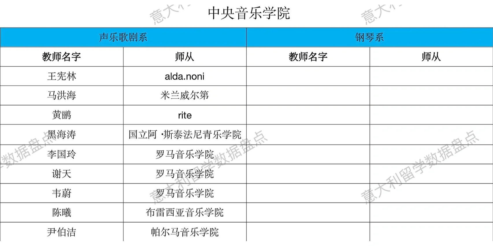 今日NBA：法国队逆转意大利，官方公布名单的简单介绍