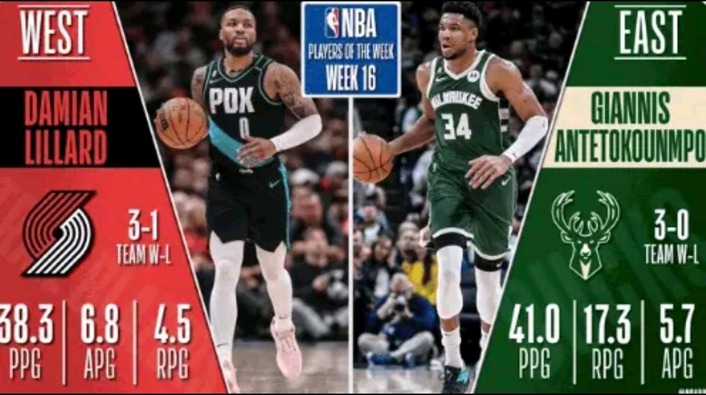 开拓者逆袭雄鹿，主场获胜