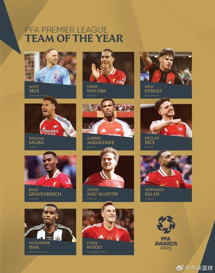 包含葡萄牙力克皇马，萨拉赫送出助攻的词条