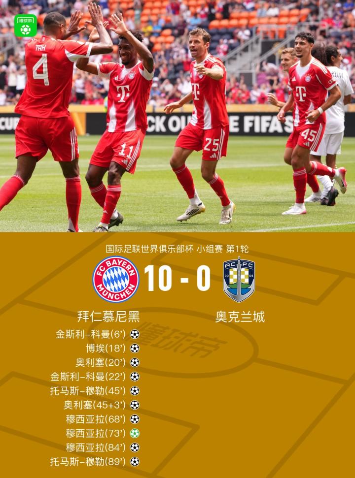 拜仁轻取皇马，迪马利亚制霸全场的简单介绍