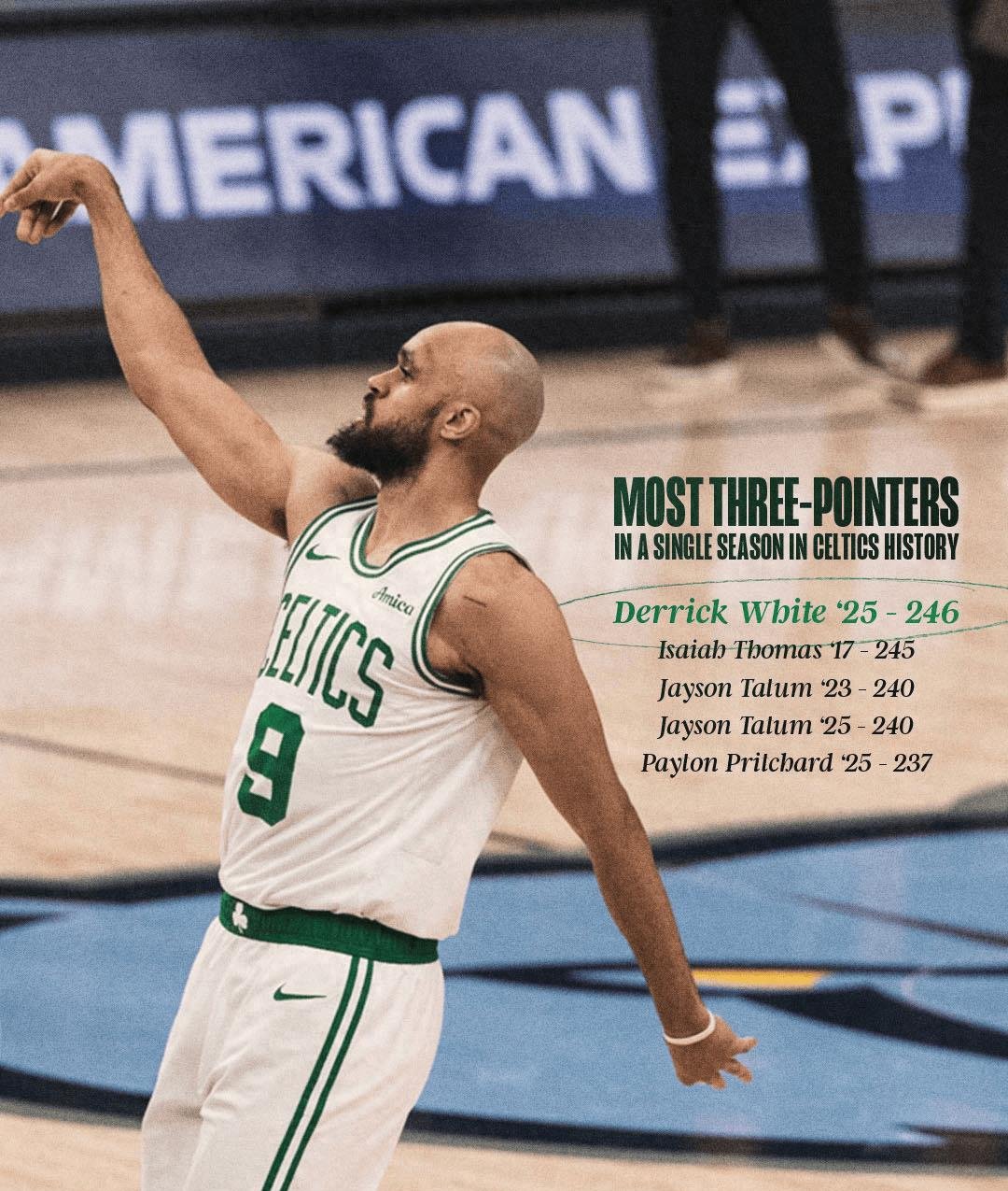 灰熊绝杀凯尔特人，易建联高光表现